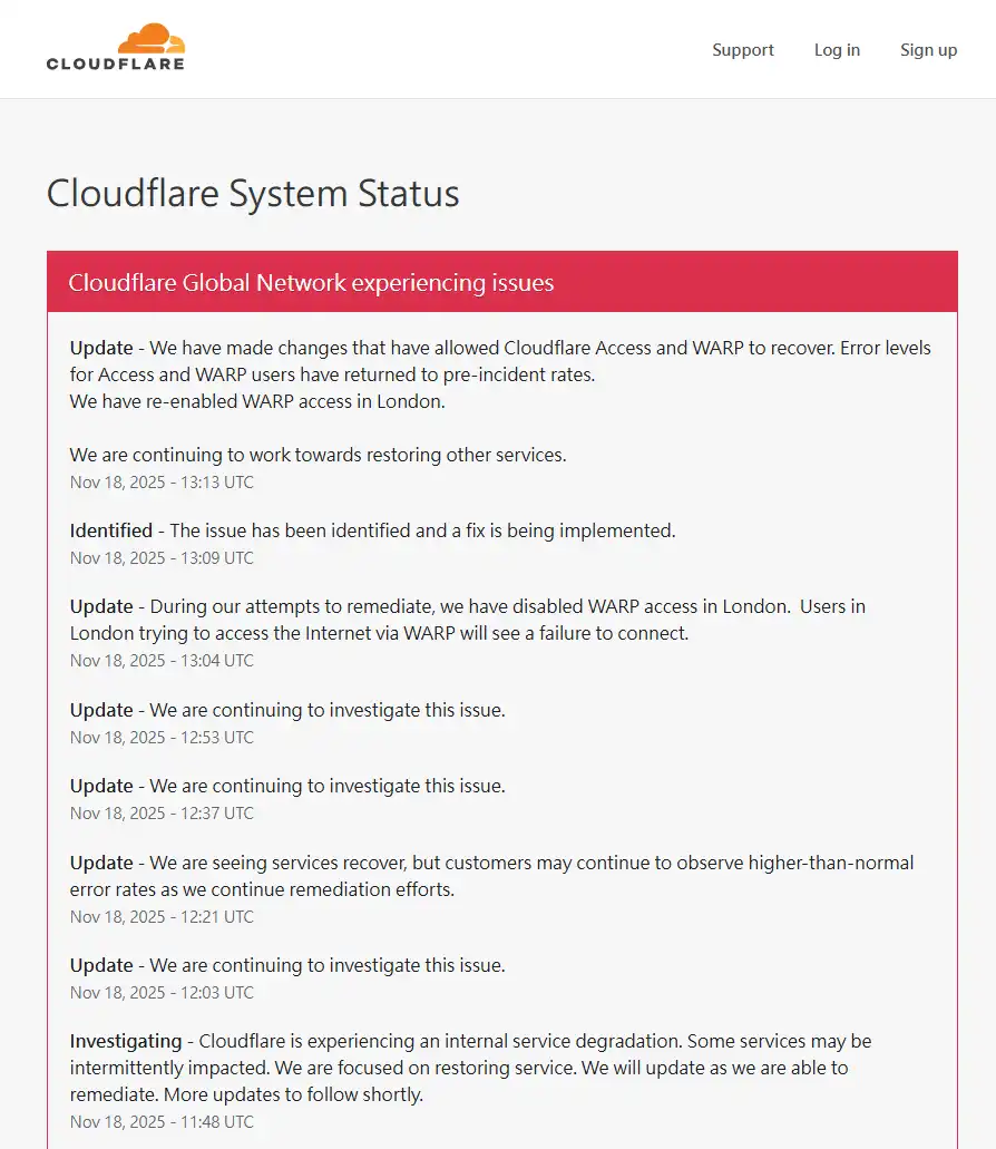 Cloudflare技术架构与故障机制